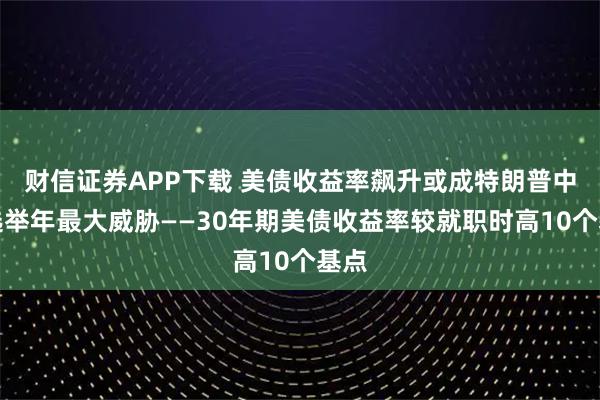 财信证券APP下载 美债收益率飙升或成特朗普中期选举年最大威胁——30年期美债收益率较就职时高10个基点